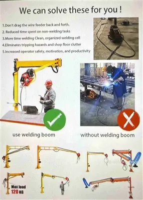 פיצוח בעיית פגמי הריתוך: הדרך להבטיח את האיכות של בום ריתוך Xutai